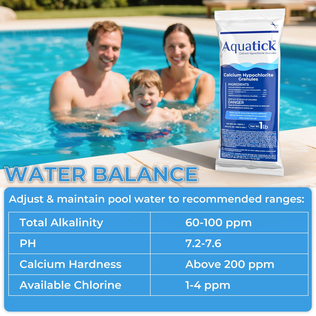 Pro-Grade Chlorine Pool Shock, 68% Cal-Hypo Granular Sanitizer, Prevents Bacteria & Algae, Restores Crystal Clear Water - Shock Treatment, Swimming Pool Chemical - 24 X 1lb