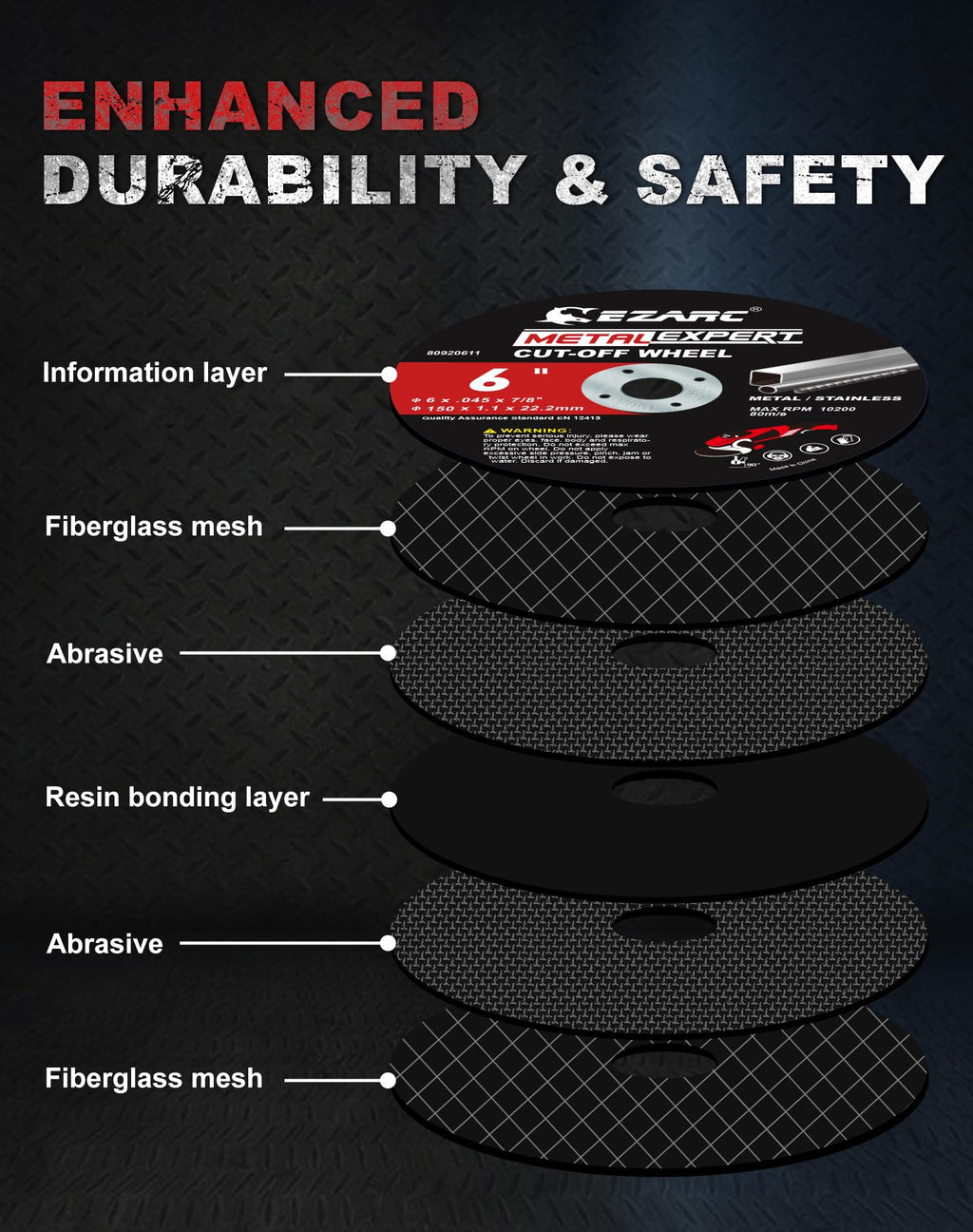 EZARC Cut Off Wheels 25 Pack, 6'' x .045'' x 7/8'' Thin Grinder Cutting Wheel, Metal & Stainless Steel Cutting Disc for Angle Grinders