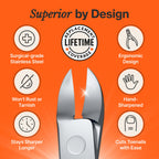 Medical Grade Toenail Clippers Podiatrist's Nippers for Thick and Ingrown Nails