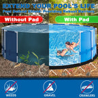 300G/M² Thicker Pool Liner Pad for Above Ground Swimming Pools,10 Ft Round Under Pool Padding, Durable Geotextile Material, Double Density Puncture Resistant, Extend Liner Life,Mats for Pool Bottom