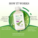 AloeCure USDA Organic Aloe Vera Juice Grape Flavor, Made Within 12 Hours of Harvest - Pure Aloe Vera Digestive & Immune Health Supplement, Helps Maintain Balanced Stomach Acidity, 16.7oz x 2 Btls