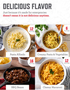 ReadyWise Emergency Food Supply - 14 Day, 150 Servings Emergency Freeze Dried Food Bucket, Protein Meals, Camping Essentials, Survival Kit, Disaster Prepping Supplies, up to 25 Year Shelf Life