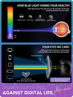 VMJFBJ Blue Light Glasses for Men Woman, Anti Blue Light Blocking Glasses with Amber Lens for Computer Screen Monitor Gaming Better Sleep Reduce Eye Strain Gamer Glasses