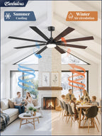 Fanbulous 72 Inch Ceiling Fans with Lights and Remote, Dual-Sided Reversible Blades for Versatile Décor, Quiet DC Motor, Wide-Angle Customized Brightness & 3CCT, Damp Rated for Indoor/Outdoor Use