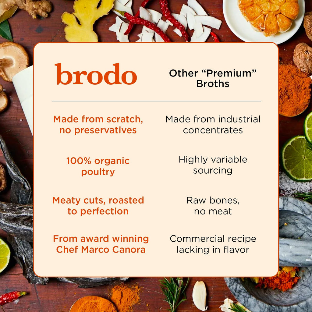 Brodo Collagen Rich Bone Broth Favorites Variety Pack, Chicken Bone Broth, Beef Bone Broth, Hearth Bone Broth, Collagen Protein, Collagen, Not From Concentrate, No Preservatives, 8 oz (Pack of 6)