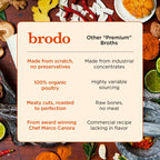 Brodo Collagen Rich Bone Broth Favorites Variety Pack, Chicken Bone Broth, Beef Bone Broth, Hearth Bone Broth, Collagen Protein, Collagen, Not From Concentrate, No Preservatives, 8 oz (Pack of 6)