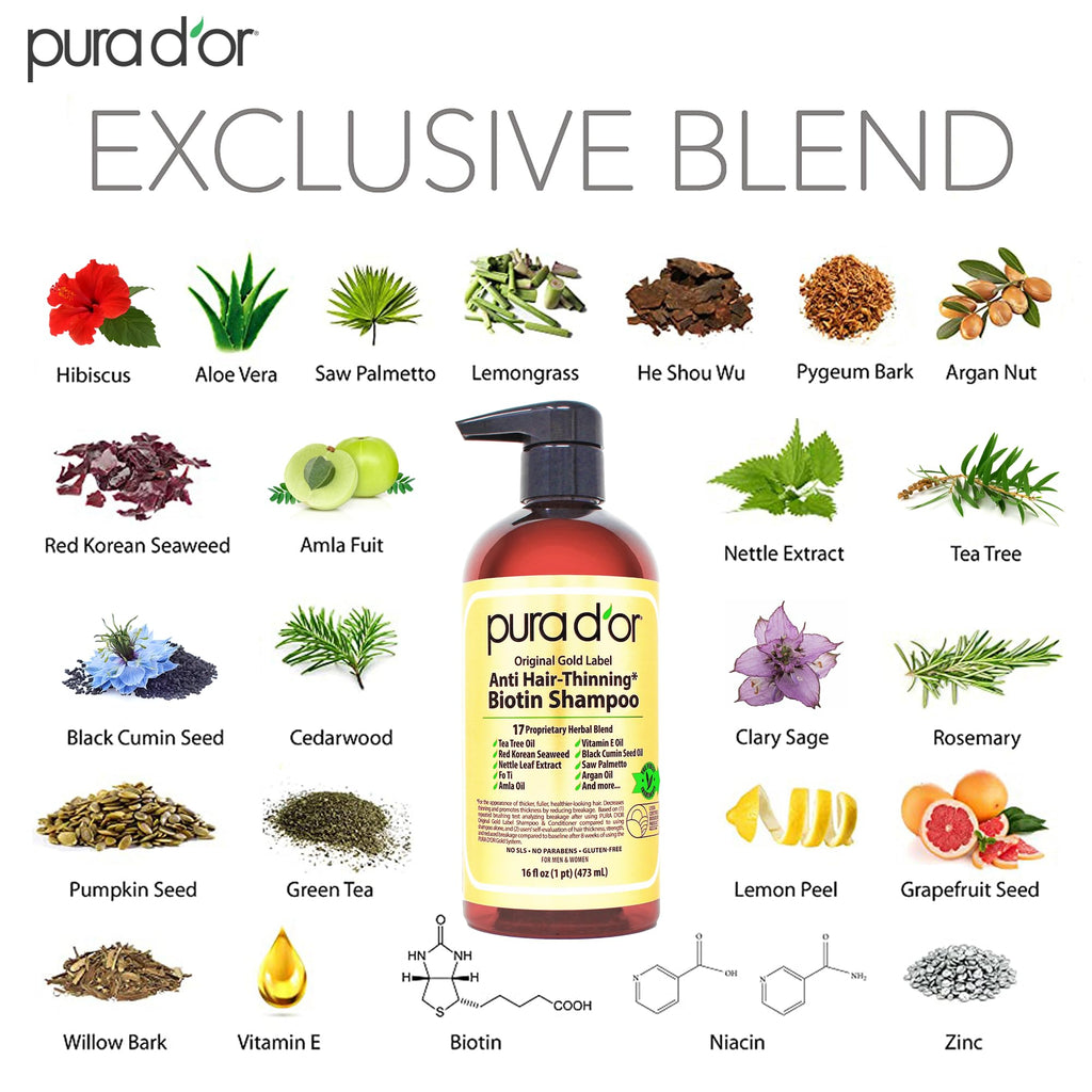 PURA D'OR Original Gold Label Anti-Thinning Shampoo – CLINICALLY TESTED Botanical Formula – Biotin & Argan Oil – Sulfate-Free Strengthening & Volumizing for Fuller-Looking Hair, Men & Women, 16 fl oz