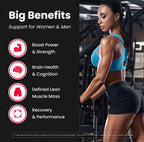 NutraChamps 120 Creatine Gummies for Men & Women - 5g Sugar Free Chewable Creatine Monohydrate Gummies - Supports Protein Synthesis, Muscle Recovery & Workout Performance