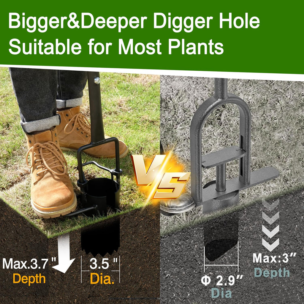 Altdorff Bulb Planter Tool Long Handle, Sod Plugger with Serrated Base and Non-Slip Soft Grip Handle, 5-in-1 Grass Plug Tool for Digging Holes to Grass Repair, Plant Blubs