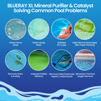 XL Black Mineral Purifier & Catalyst™ - Water Clarifier for Pools with Mineral Pack & Copper Ionizer – Starter Pack for 11K-30K GAL.