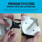 RZ Mask RZM3 - Patented 99.8% Filtration Efficiency All Day Reusable Air Filtration Mask, Anti Fogging, up to 50% Better Breathability, RZ Secure 360° Seal™, and 3 Straps, Trusted by First Responders