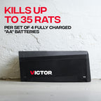 Victor Electronic Rat Trap 1-Pack, Indoor Humane Electric Rodent Killer