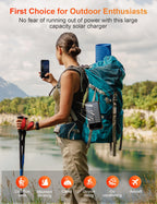SOXONO Solar Power Bank 40000mAh PD20W Fast Charging Portable Solar Charger