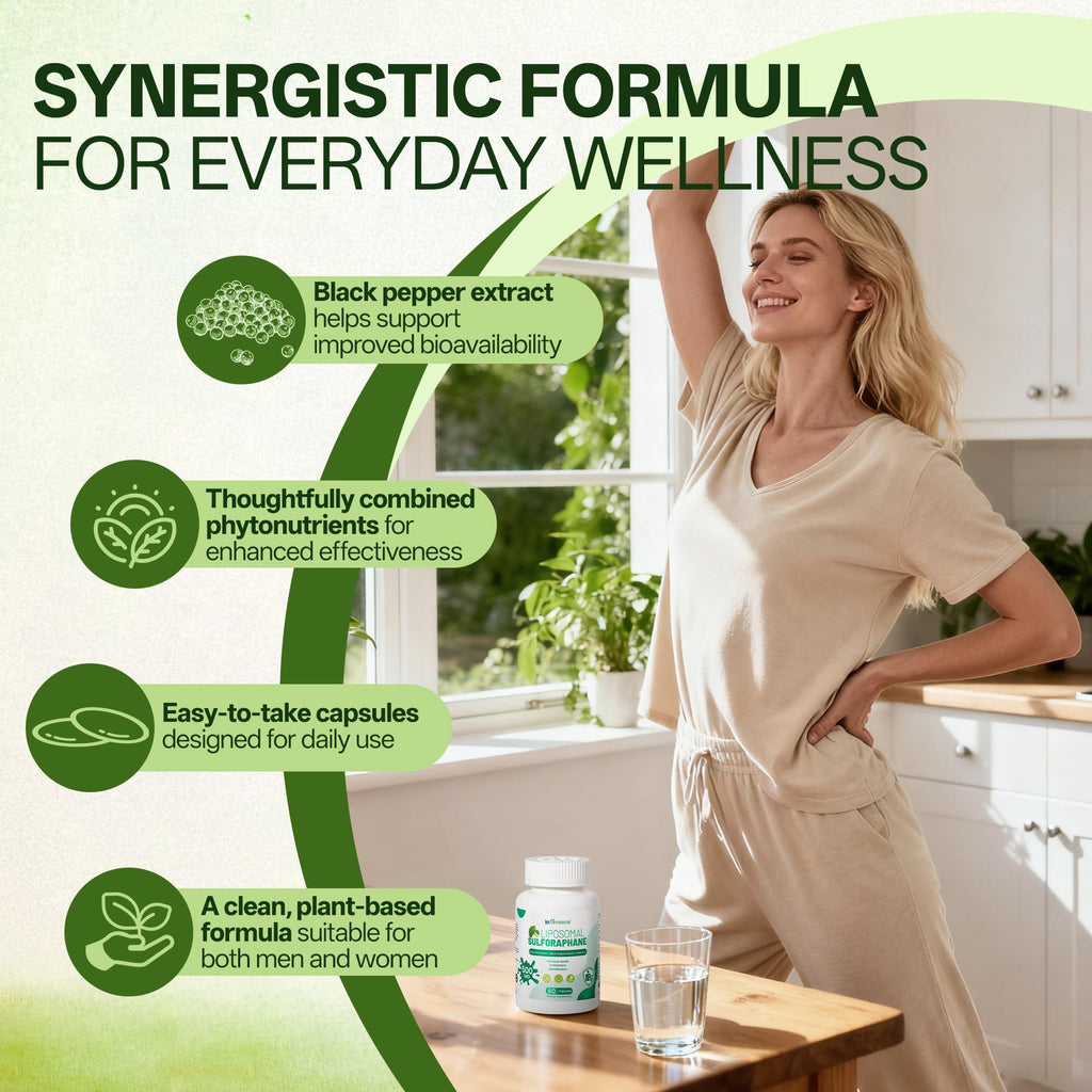 inGreens Liposomal Sulforaphane 500mg Supplement,4 Pack, 240 Capsules