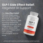 BloomMD GLP-1 Side Effect Relief Supplement – Support for Nausea, Bloating & Fatigue – Natural Digestive Support with Ginger, Magnesium, B12 & Electrolytes – for GLP-1 Users – 60 Capsules