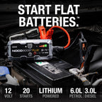 NOCO Boost GB40: 1000A UltraSafe Jump Starter Power Pack – 12V Car Battery Booster, Portable Power Bank & Jump Leads - For 6.0L Petrol and 3.0L Diesel Engines