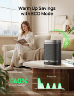DREO Space Heater, Portable Electric Heaters for Indoor Use with Thermostat