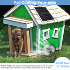 Fanspex 8" Solar Fan for Outdoor Chicken Coop, Small Greenhouse & Dog House