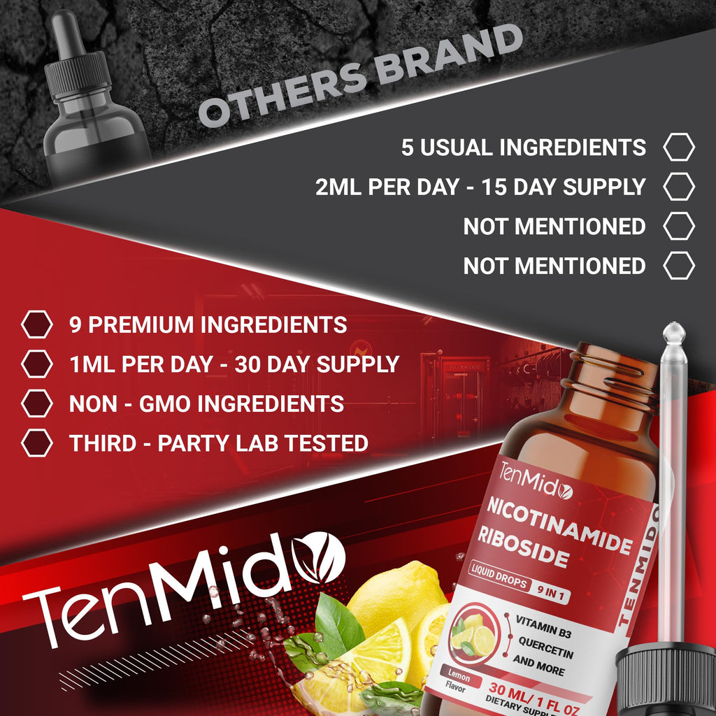 Tenmido NAD+ Supplement Liquid Drops - 9in1 with Nicotinamide Riboside, Resveratrol, Quercetin, TMG Trimethylglycine, Fisetin, Co Q10, PQQ, and Black Pepper - 30ml 1 Fl Oz