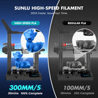 SUNLU High Speed PLA Filament 1.75mm, 1KG Green