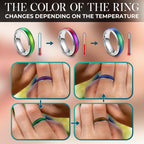 PIKTIME 50 Pcs Mood Rings Bulk, Color-Changing Metal Alloy, 5 Sizes 6-10