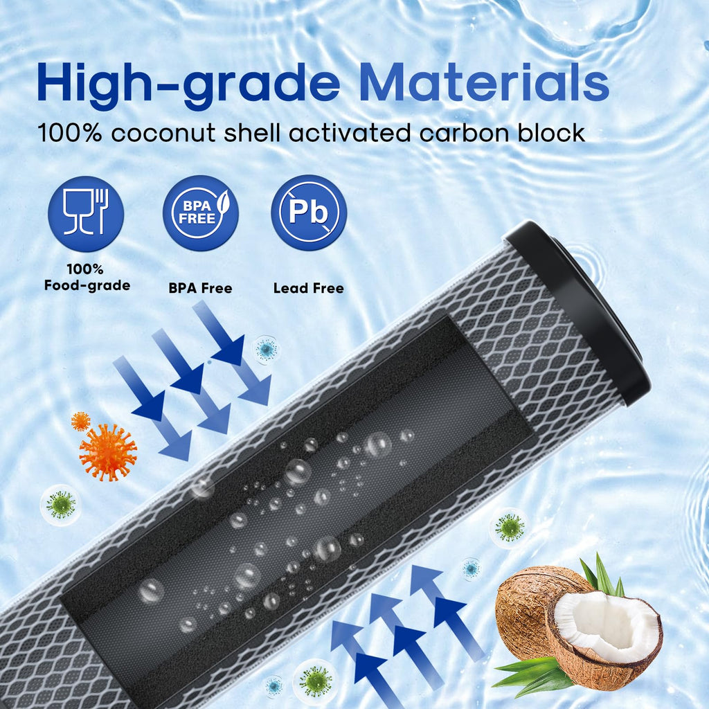 ICEPURE 1 Micron 2.5" x 10" Whole House CTO Carbon Sediment Water Filter Cartridge Compatible with DuPont WFPFC8002, WFPFC9001, SCWH-5, WHCF-WHWC, WHCF-WHWC, FXWTC, CBC-10, RO Unit, Pack of 4