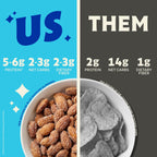 Blue Diamond Almonds Low Sodium Lightly Salted Snack Nuts, 100 Calorie Packs, 0.6 Ounce (Pack of 32)