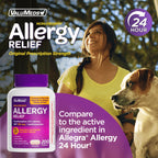ValuMeds 24-Hour Allergy Relief Fexofenadine Hydrochloride 180mg | Non-Drowsy Antihistamine Generic Medicine for Allergies, Hay Fever, Itchy Eyes for Kids, Adults | Compare to Allegra (200-Count)