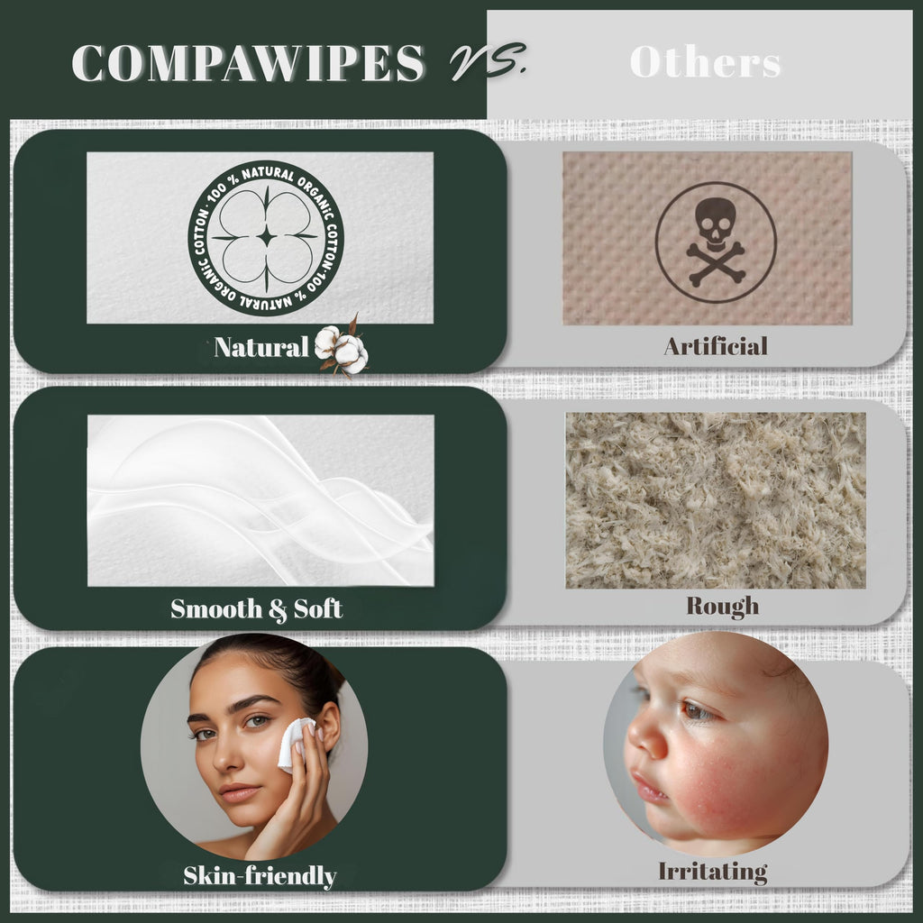 500 PCS Compressed Towel Tablets - Travel Disposable Towels, Compressed Hiking Toilet Paper, Wilderness Wipes, Compact Toilet Paper, Disposable Compressed Face Towel for Camping, Backpacking & Beauty