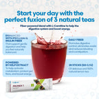 FuXion Prunex 1 Tea Instant Drink Mix - Colon Cleanse Detox for Optimal Intestinal Transit - 1 Pouch of 28 Sticks