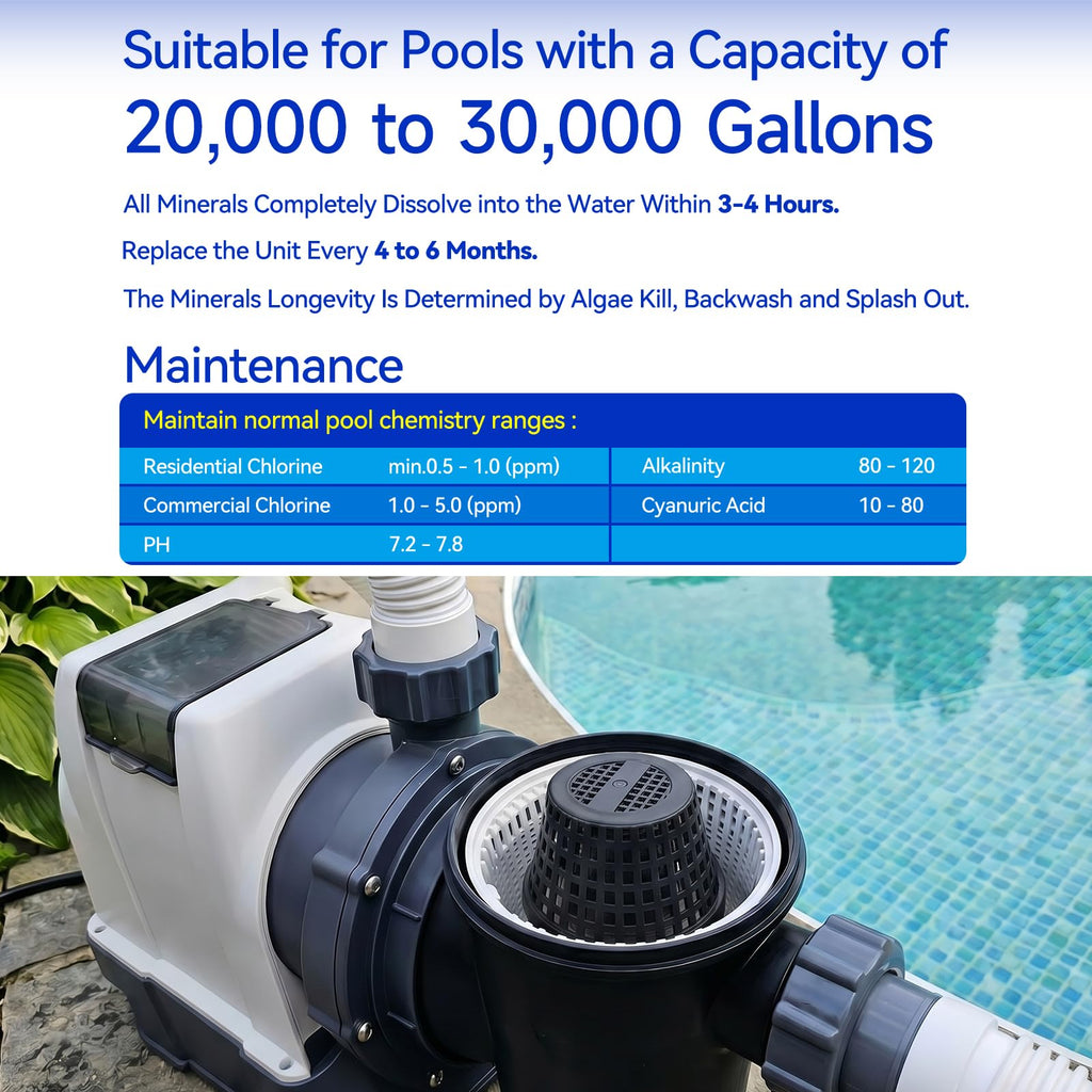 Pool Unit 20k-30k Gallons Replacement for PoolRX, Compatible with Minerals Cartridge In-Ground Pool Floaters