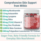 SHIZAM Astaxanthin Polypodium Leucotomos Zinc Picolinate Lycopene Vitamin E B3 Nicotinamide Silica Gummies