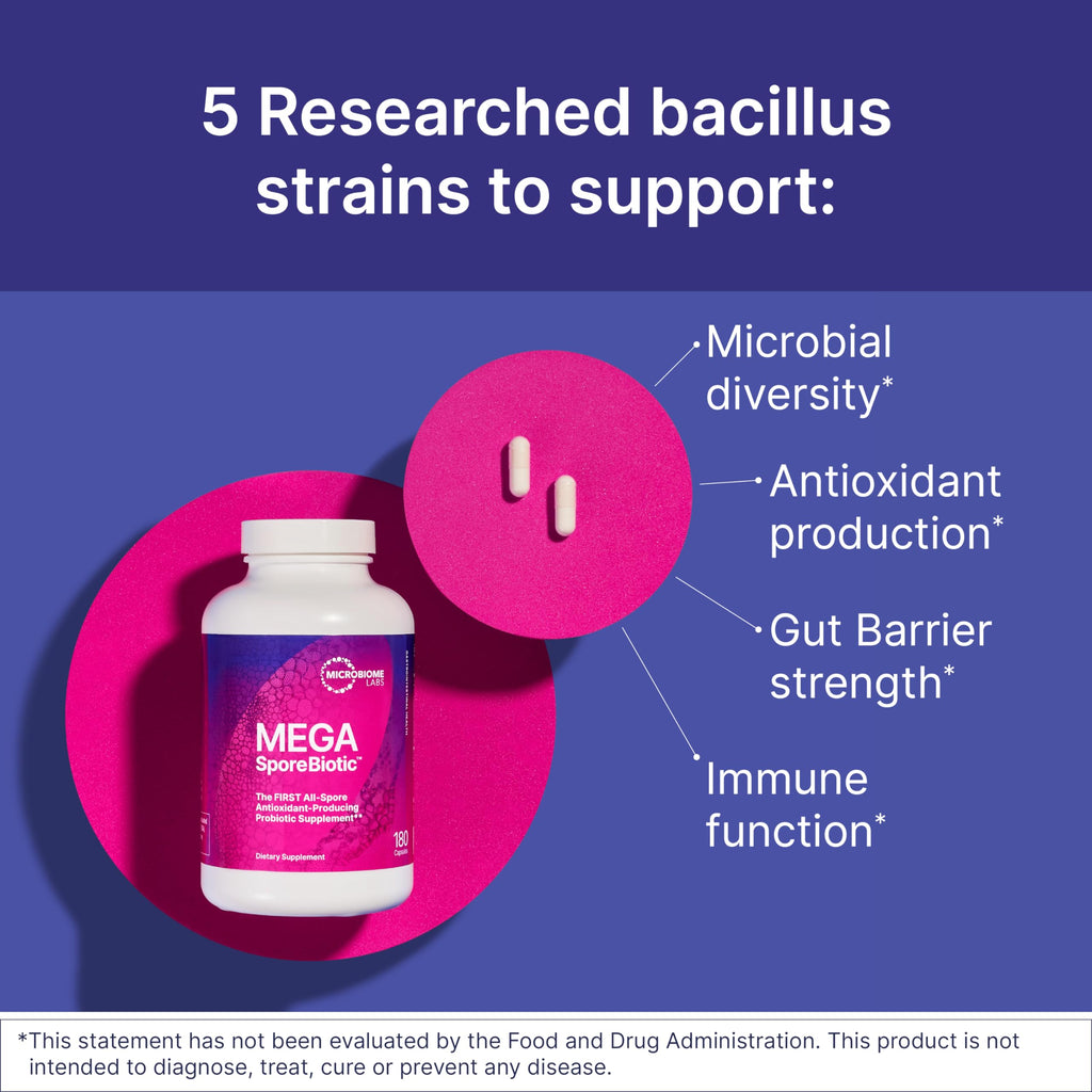 Microbiome Labs MegaSporeBiotic Probiotics for Women & Men - Spore-Based Probiotic for Gut Health & Digestive Support - Shelf-Stable, Travel-Friendly, Mens & Womens Probiotics (60 Capsules)