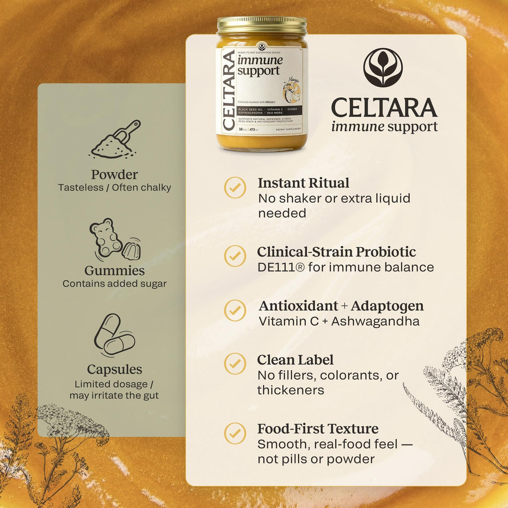 CELTARA Sea Moss Gel Mango Daily Blend, 15 Servings — 2 Tbsp Per Serving, Sea Moss 5.55g, Vitamin C, Magnesium, Potassium + Ashwagandha, Black Seed Oil, Ginger, Monk Fruit Sweetened, No Added Sugar