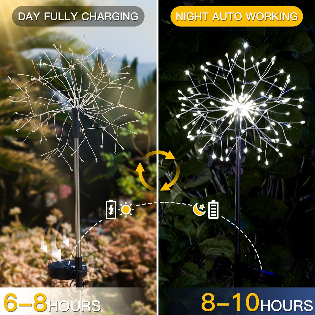 suddus Solar Garden Lights Outdoor Waterproof Decorative, 2Pack 150LED Firework Lights, Solar Fairy Lights for Yard, Garden, Party, Patio, Pathway, Flowerbed - White