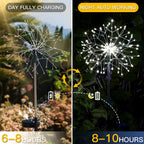 suddus Solar Garden Lights Outdoor Waterproof Decorative, 2Pack 150LED Firework Lights, Solar Fairy Lights for Yard, Garden, Party, Patio, Pathway, Flowerbed - White