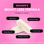 Weight Loss Pills for Women | Fat Burners for Women | Metabolism Booster for Weight Loss Supplement with Raspberry Ketones | Appetite Suppressant, Stomach Fat Burner & Weightloss Diet Pills | 60 Ct