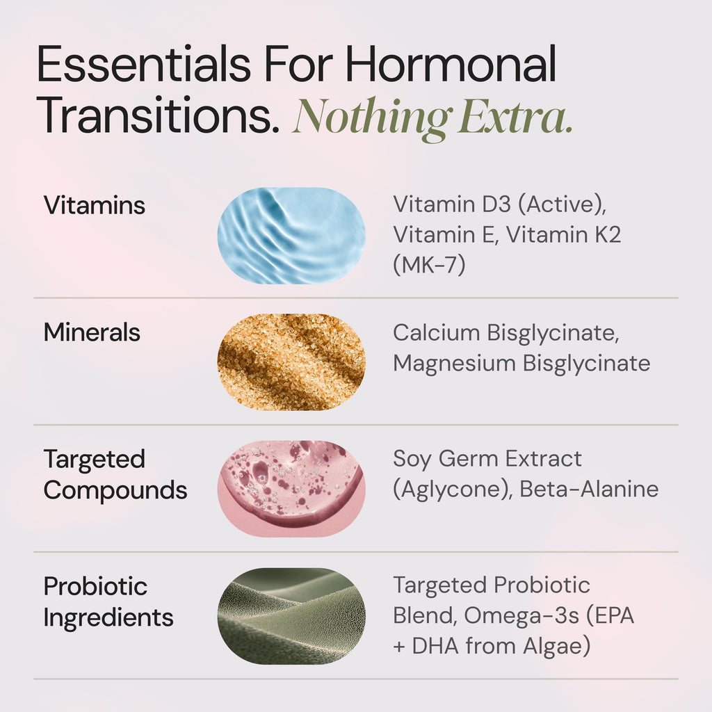 Life Transition Hormonal Blend, Hormone-Free Perimenopause Supplement for Women, Daily Powder, Vitamins, Minerals, Probiotics, Hot Flash Relief, Night Sweats, Mood, Bone & Sleep Support, 30 Servings