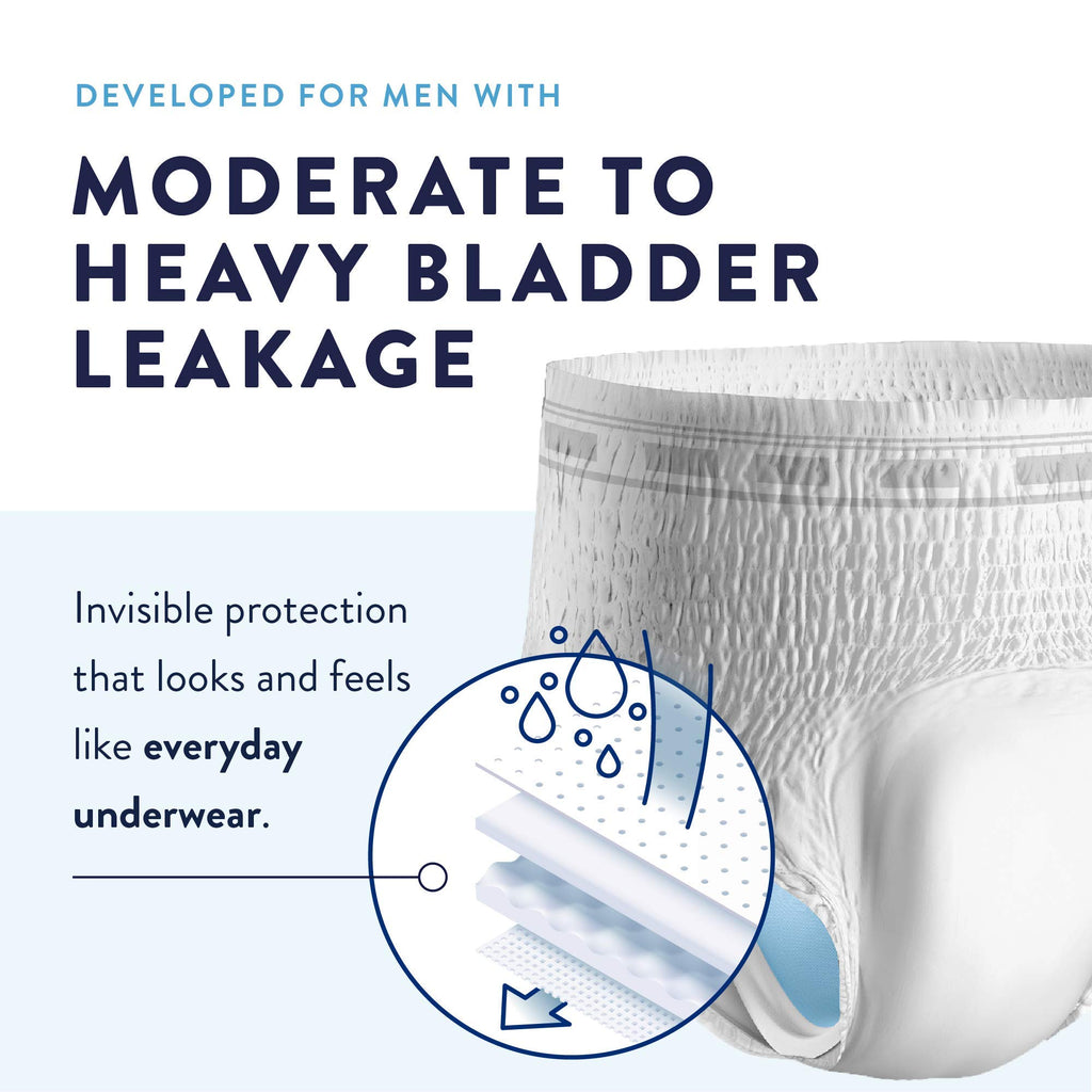 Prevail - Men's Protective Underwear - Pull-up Incontinence Underwear - Disposable Adult Diaper - Maximum Absorbency - Small / Medium - 80 Count (4 packs of 20)