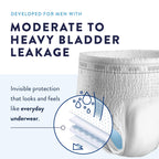 Prevail - Men's Protective Underwear - Pull-up Incontinence Underwear - Disposable Adult Diaper - Maximum Absorbency - Small / Medium - 80 Count (4 packs of 20)