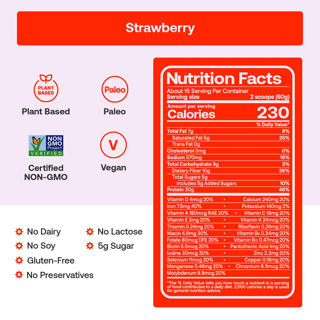 Happy Viking Plant-Based Protein Powder +100 Superfoods Strawberry Meal Replacement Shake, Created by Venus Williams, 30g Plant Protein, 10g Fiber, Vegan, Gluten-Free, Non-GMO,15 Meals