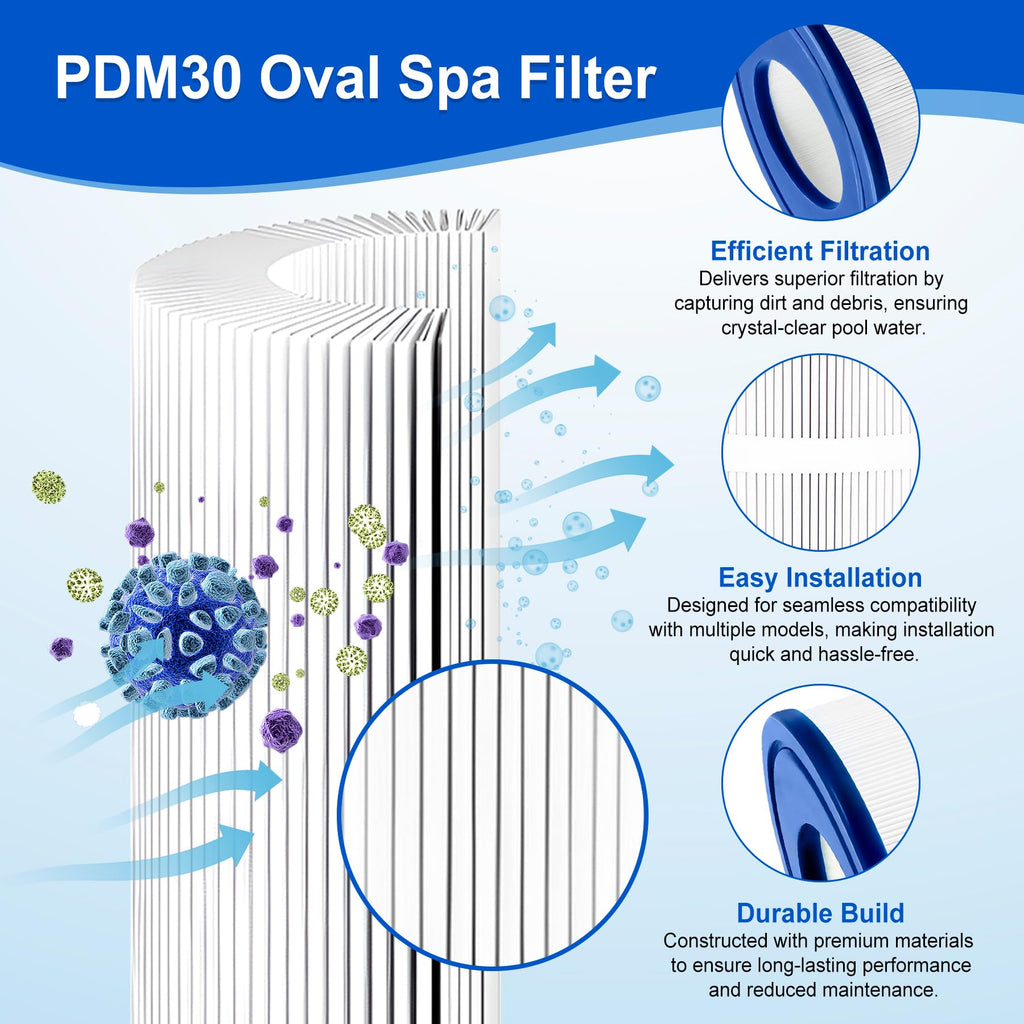 Porscan PDM30 Oval Spa Filter Fit for Dream Maker Hot Tubs 461269, Filbur FC9940, Crossover 730L 730S, Odyssey, Big EZ, EZL, 30 sq.ft Hot Tub Filter Cartridge