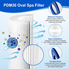Porscan PDM30 Oval Spa Filter Fit for Dream Maker Hot Tubs 461269, Filbur FC9940, Crossover 730L 730S, Odyssey, Big EZ, EZL, 30 sq.ft Hot Tub Filter Cartridge