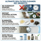Black Diamond Stoneworks Ultimate Spa Filter Cleaner Fast-Acting Spray. Works Instantly on Hot Tub & Pool Filters Leaving Behind no Sticky Residue. Prolongs Filter Life and Pool Equipment. No Soaking