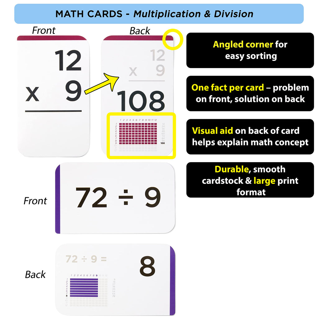Ultimate Multiplication & Division Math Mastery Flash Cards Bundle: 711 Multiplication & Division Equations (All Facts 0-12) for Engaging 3rd-6th Grade Learning - Color-Coded, Graphic Illustrations