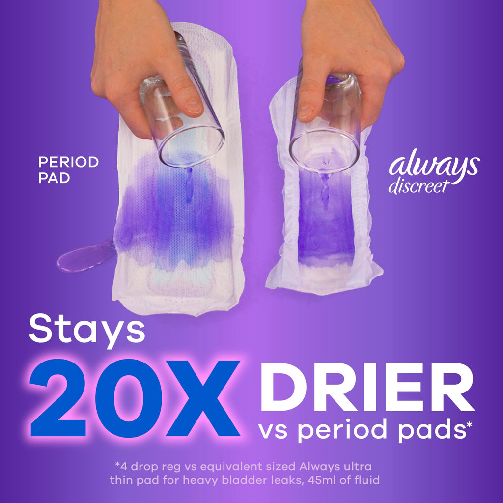 Always Discreet Adult Incontinence Pads for Women, Moderate Absorbency, Long Length, Postpartum Pads, 88 Count (2 Packs of 44)