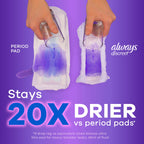 Always Discreet Adult Incontinence Pads for Women, Moderate Absorbency, Long Length, Postpartum Pads, 88 Count (2 Packs of 44)