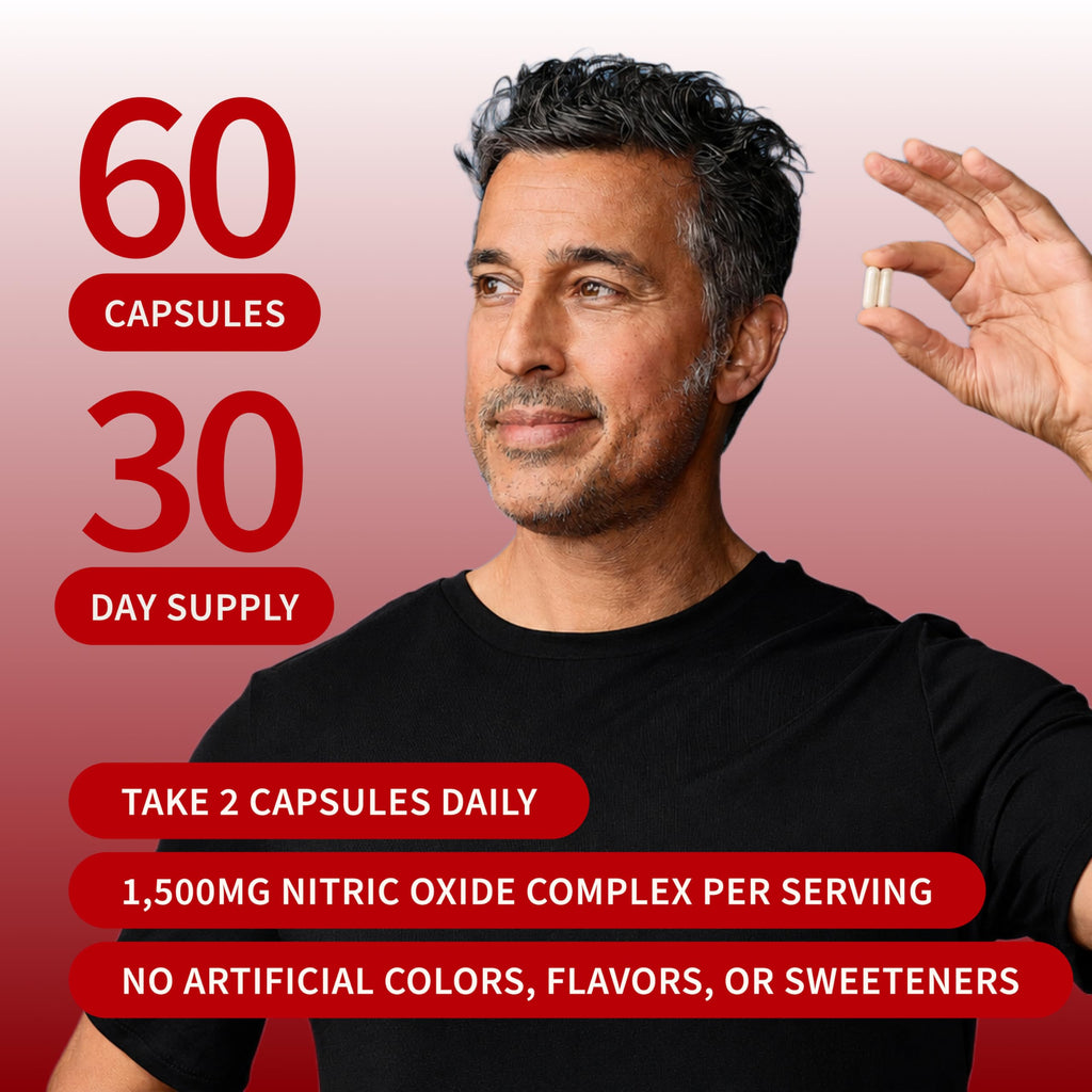 Snap Supplements Nitric Oxide Booster for Men & Women, L-Citrulline + 3 Forms of L-Arginine for Stamina, Endurance, Circulation, & Energy Support,* Caffeine-Free Pre-Workout Alternative, 60 Capsules
