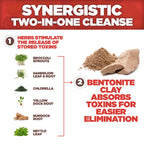 Yerba Prima Bentonite Clay Plus Herbal Detox - 60 Veggie Capsules - Natural Cleansing Supplement