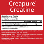 MTS Nutrition Creapure Creatine Powder - Muscle Growth & Recovery Supplement - 80 Servings Unflavored